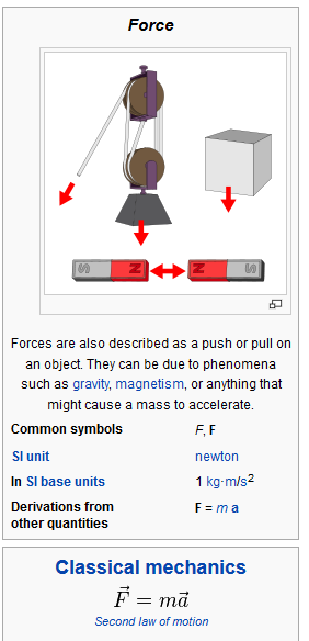 classicalphysicsforce