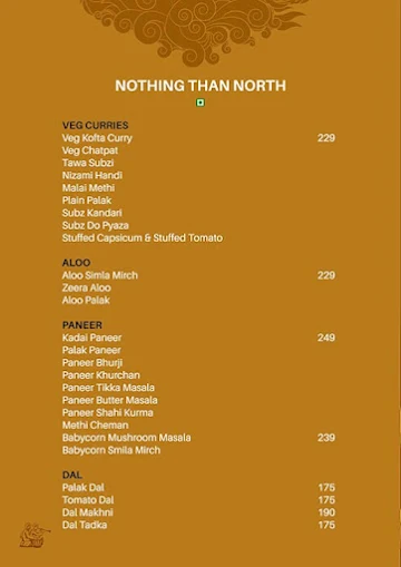 Tabla menu 