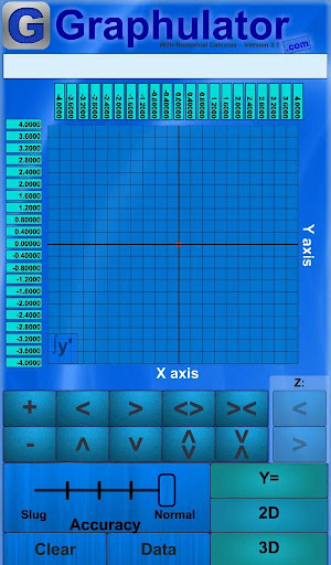 Graphulator Graphing Calculato