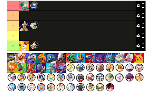 Pokken Tier List Maker