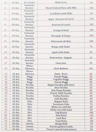 Tiwari's Cafe menu 3