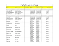 Paratha Junctioin menu 4