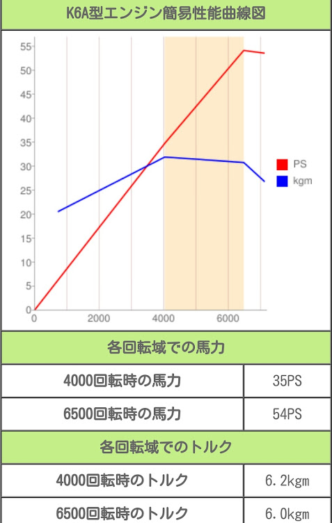 の投稿画像2枚目