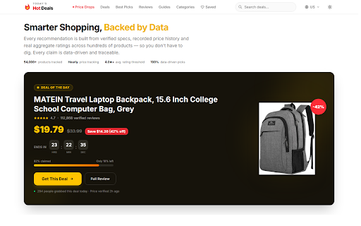 HotDeals.today: Price Tracker, Price History screenshot 1