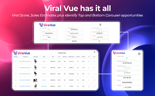 Viral Vue