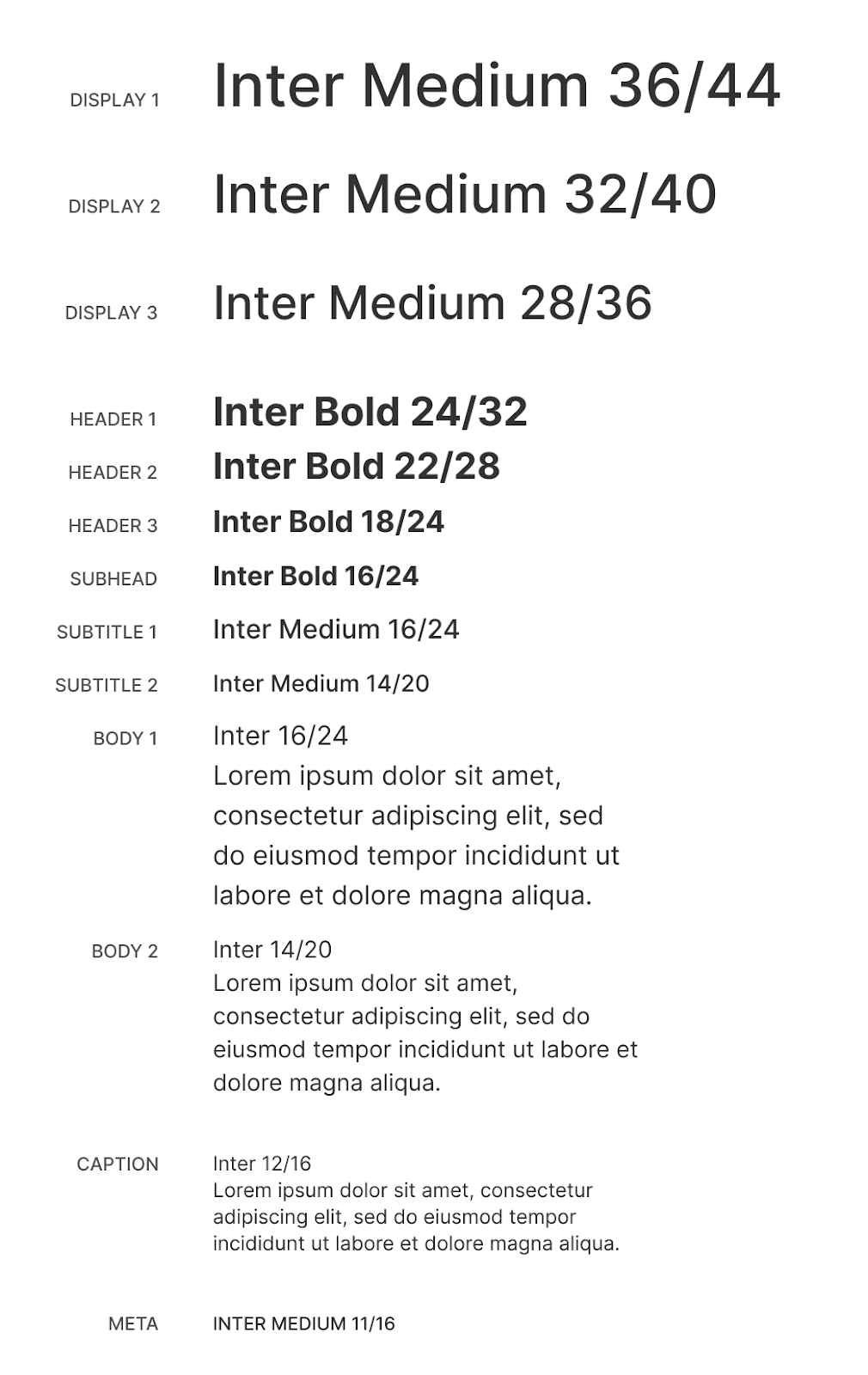 baseline-typography-guide