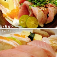 順億鮪魚專賣店