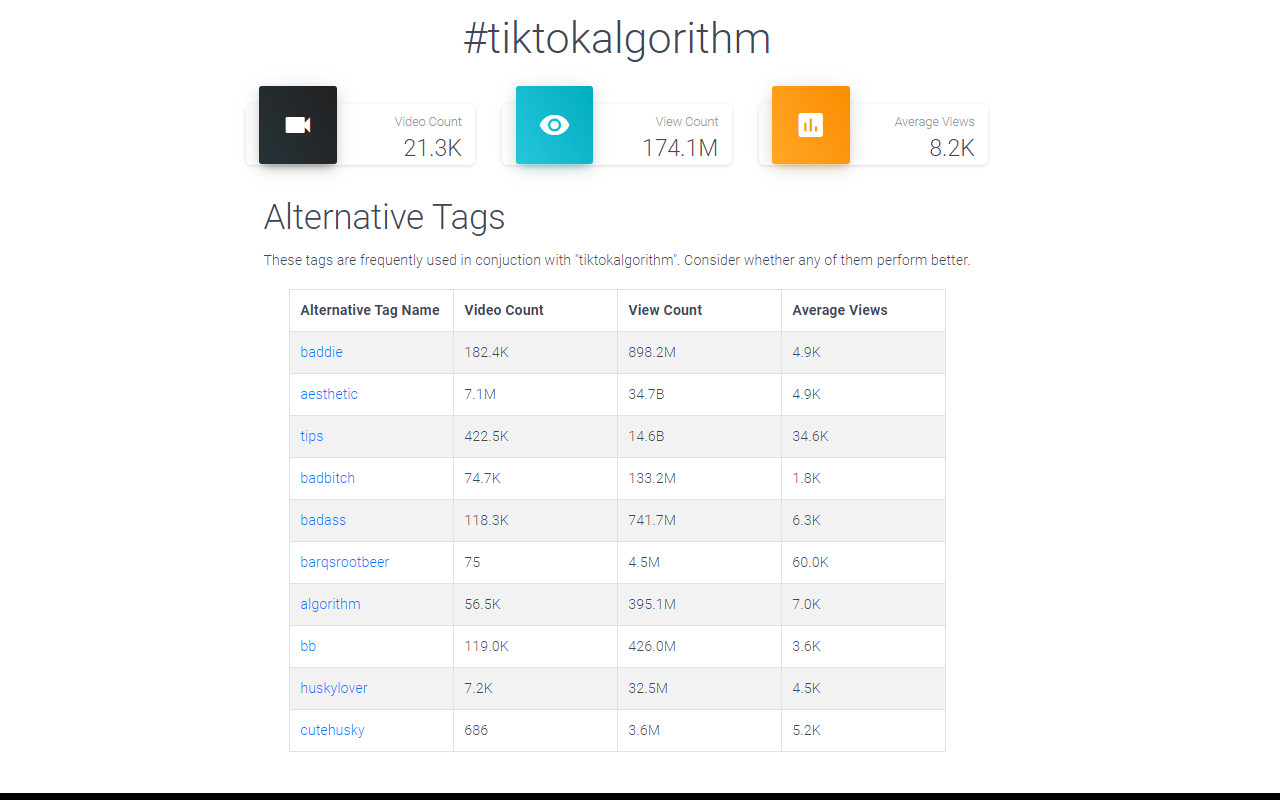 Statistok Preview image 1