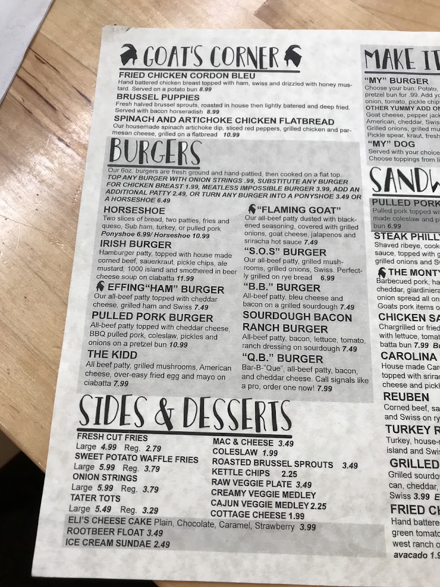 Regular menu