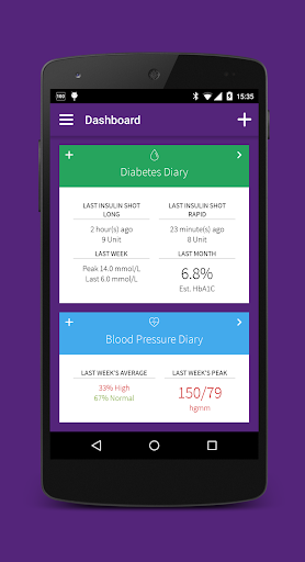 Diabetes blood pressure Diary