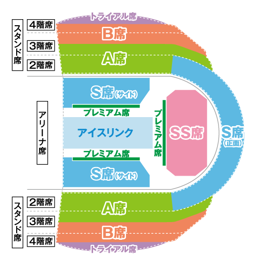 ディズニーオンアイス 2023 東京 7/16 SS席 2枚 連番 チケットSS席ペアチケットになります