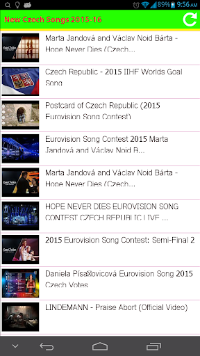 New Czech Songs 2015