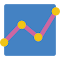 Item logo image for Chart Plotter