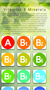 Zarushka - healthy food guide(圖4)-速報App