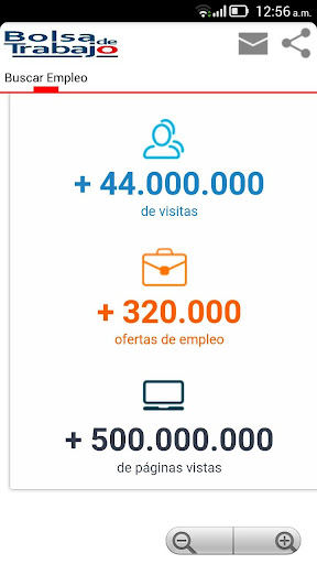 Bolsa de Trabajo Latinoamerica