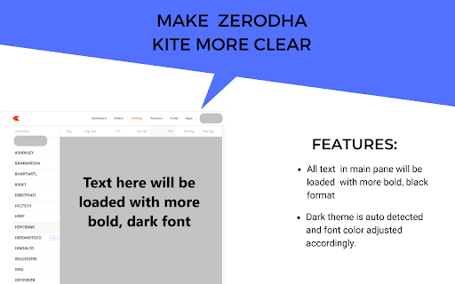 Zerodha Makeup