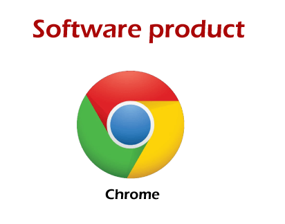 Who invented Google