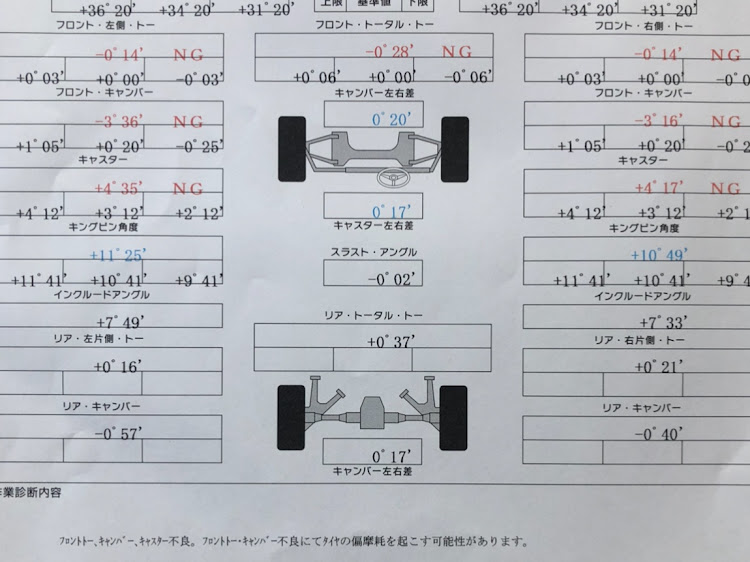 の投稿画像4枚目