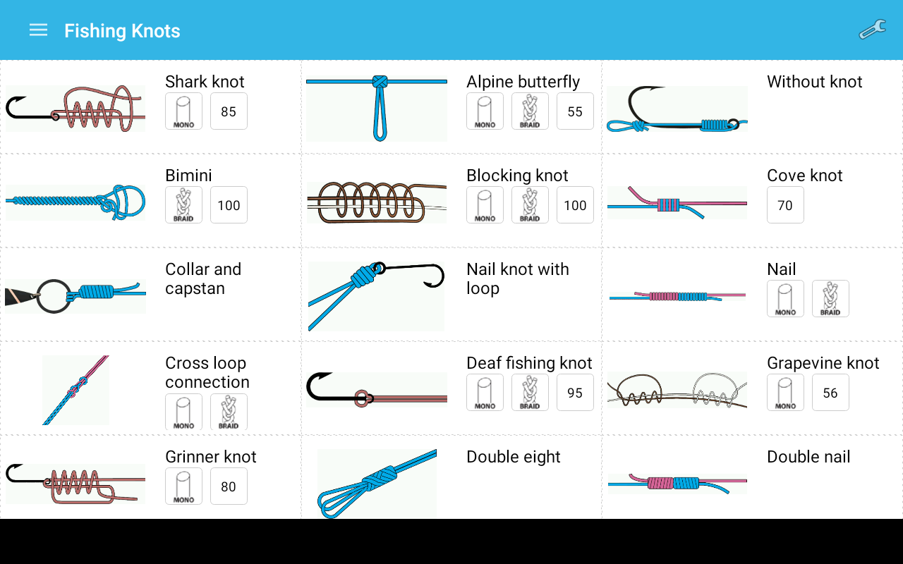 Fishing Knots - Android Apps on Google Play