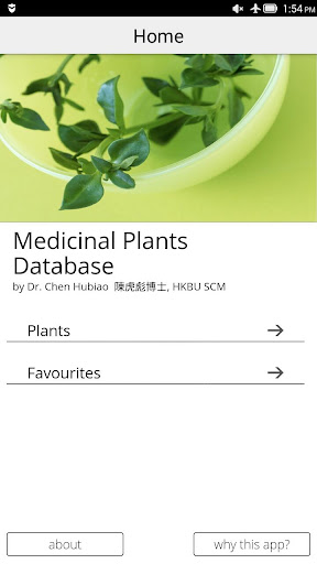 Medicinal Plants Database