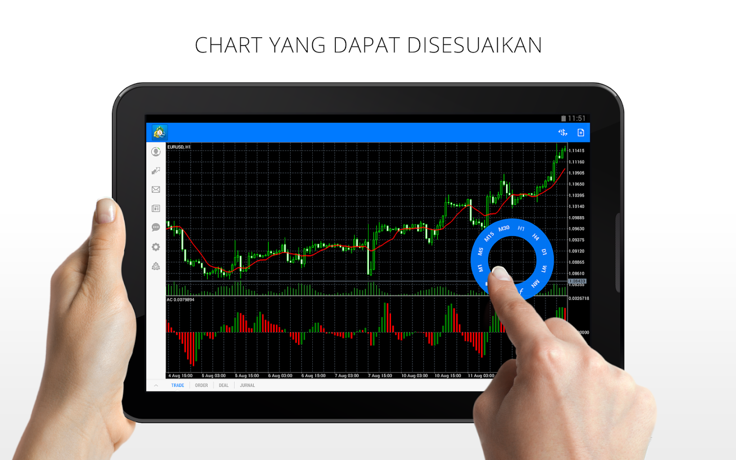 MetaTrader 5 Apl Android di Google Play