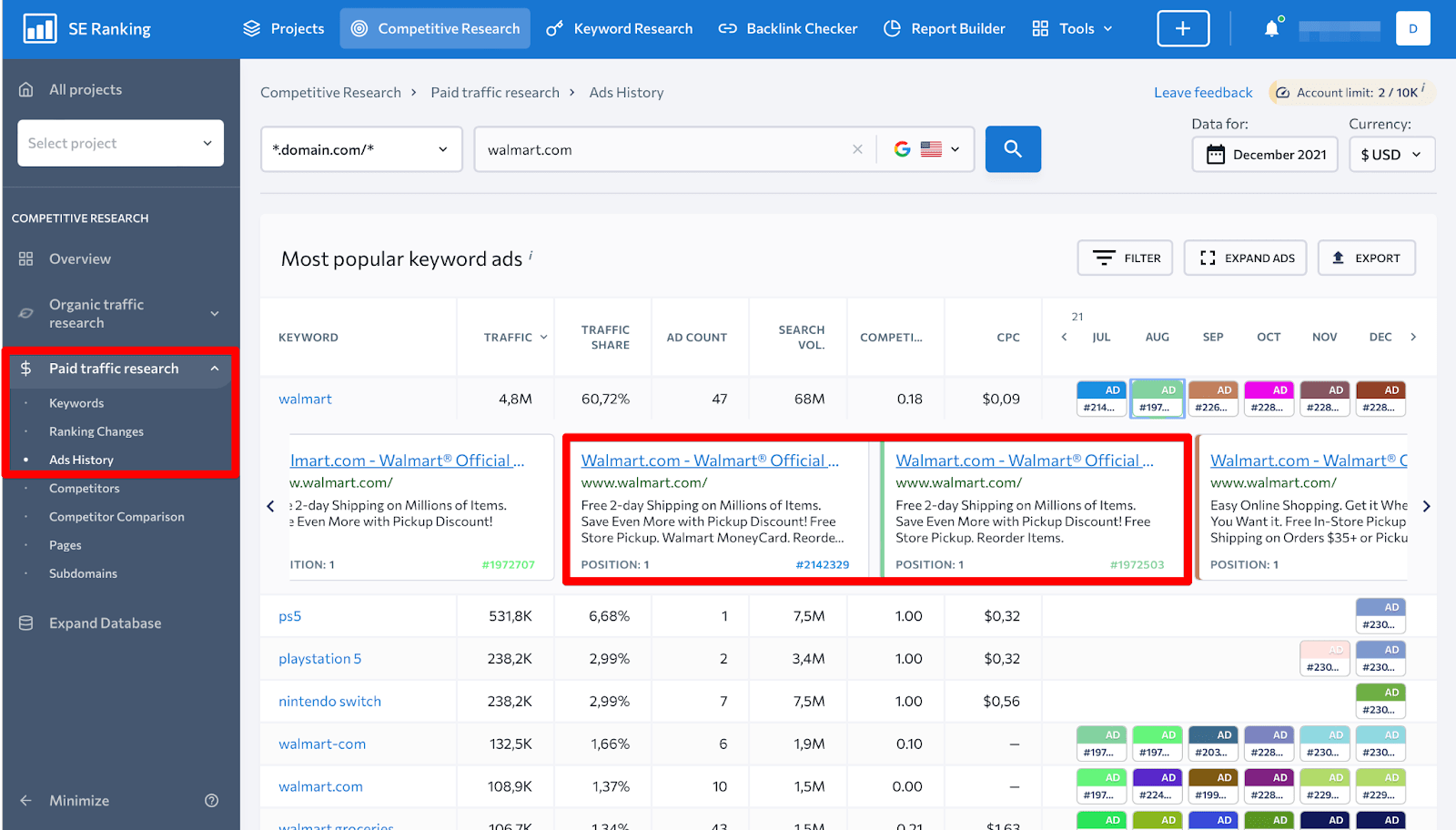 Comment analyser les publicités des concurrents