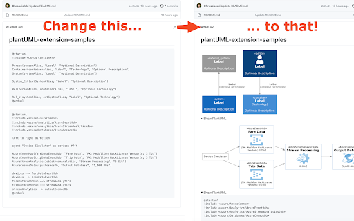 ShowMeTheDiagram (PlantUML viewer)