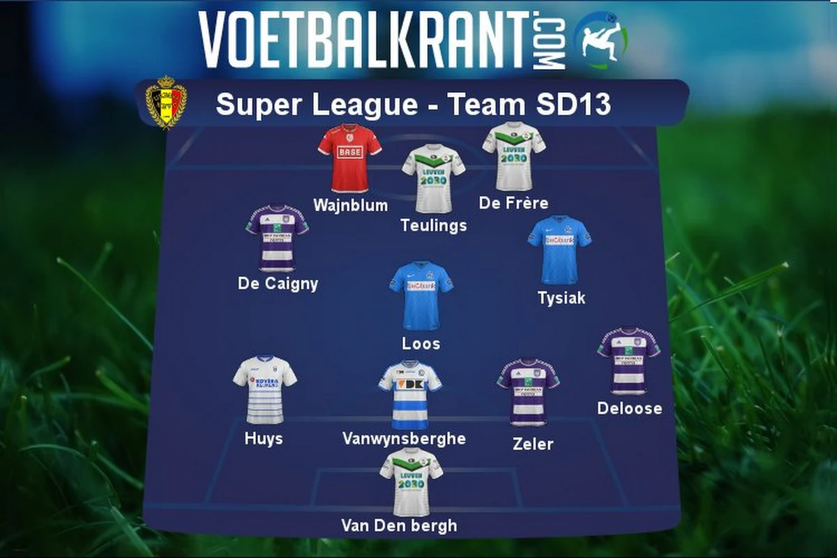 Ons team van speeldag 13 in de Super League ziet er als volgt uit