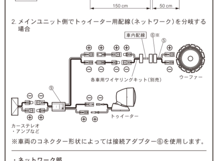 の投稿画像4枚目