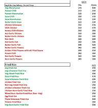 Chick N Chilly menu 5