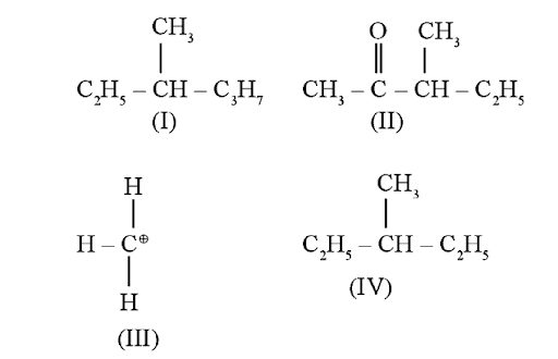 (2) Optical isomerism