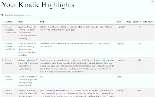 Aspose Kindle Highlights