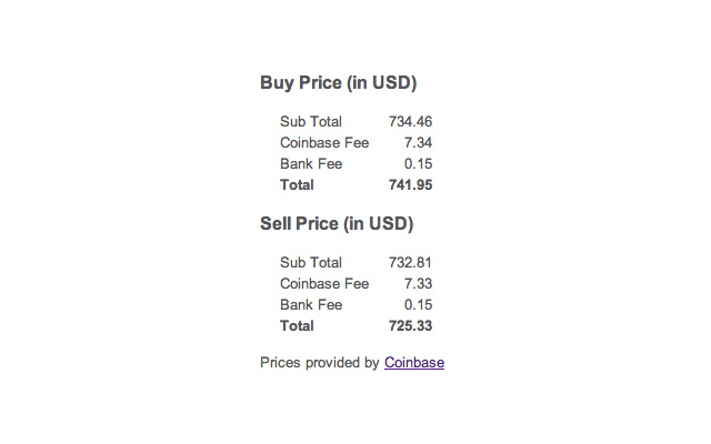 Bitcoin Price Check chrome extension