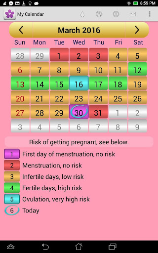 免費下載健康APP|月經與受孕期日曆 app開箱文|APP開箱王