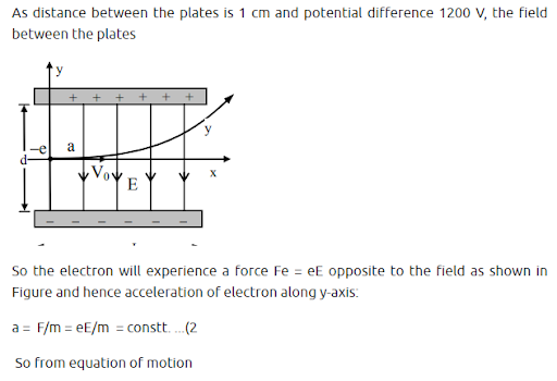 Solution Image