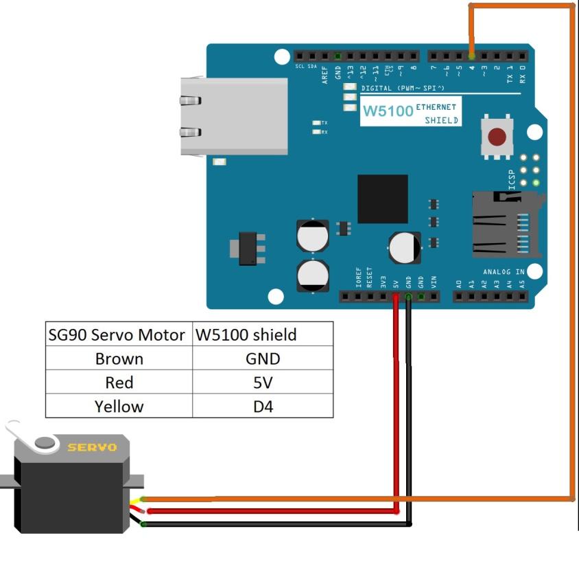 Arduino IOT Lesson 7: Remote control a Servo motor SG90 « osoyoo.com