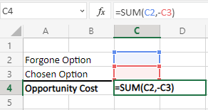 Graphical user interface, application, table, Excel

Description automatically generated