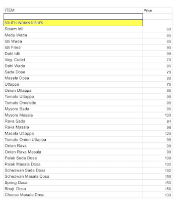 Pipasa NX Veg Diet menu 