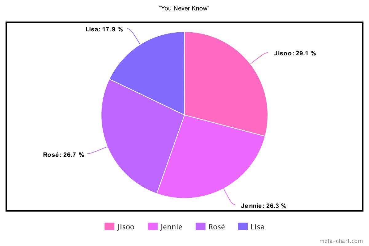 meta-chart - 2021-02-16T212318.963