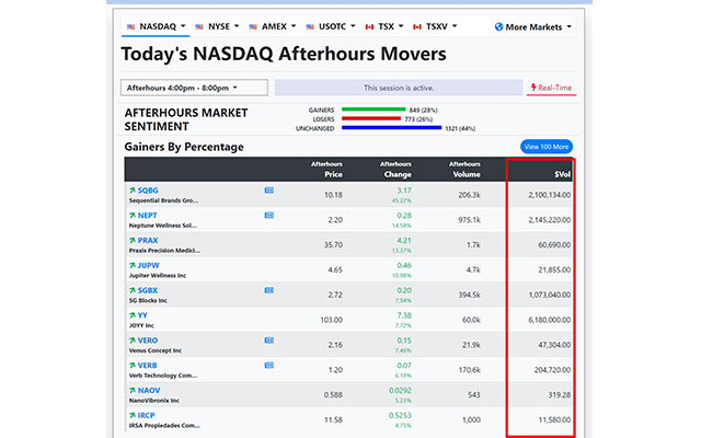 OTC Trading Assistant Preview image 1