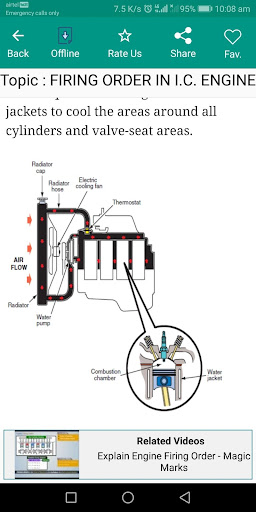 Internal Combustion Engine Pro