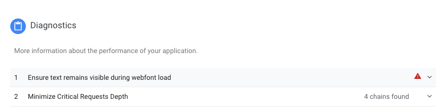 Section Diagnostic PageSpeed Insights