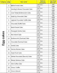 CakeZone menu 5