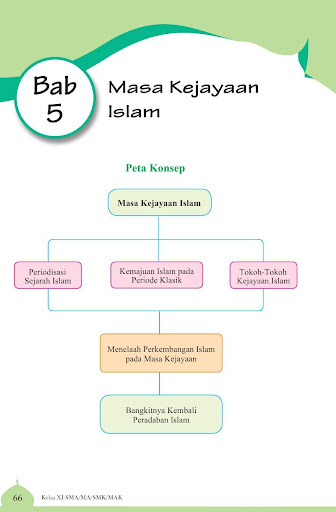 Buku Siswa Kelas 11 Pend Agama Islam Revisi 2017