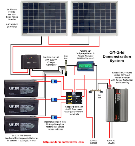 Screenshot Solar Wiring Diagram