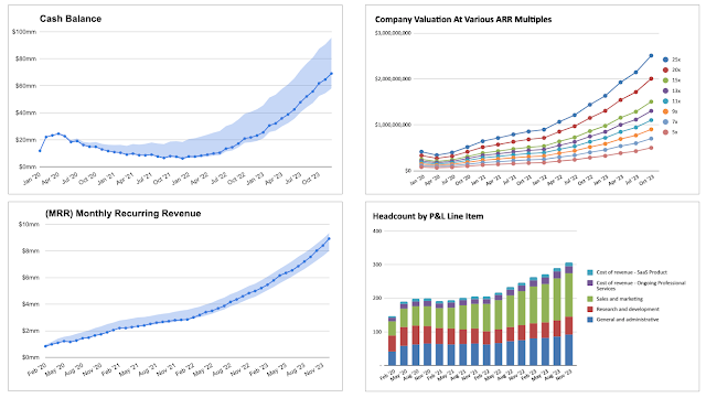 FlowCog screenshot 1
