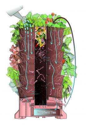 Garden Tower 2™ cross section