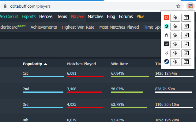 DOTA 2 Stat Switcher chrome extension