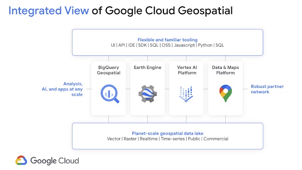 descripción general de la solución geoespacial en la nube