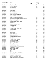 Zaika Amritsari menu 1